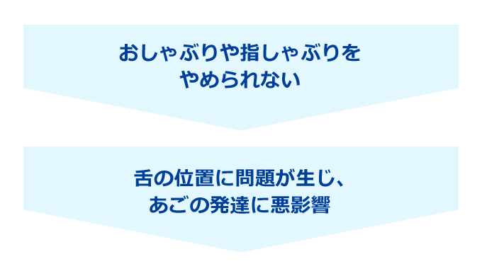 厚みのあるおしゃぶりでは、出っ歯は矯正できません。