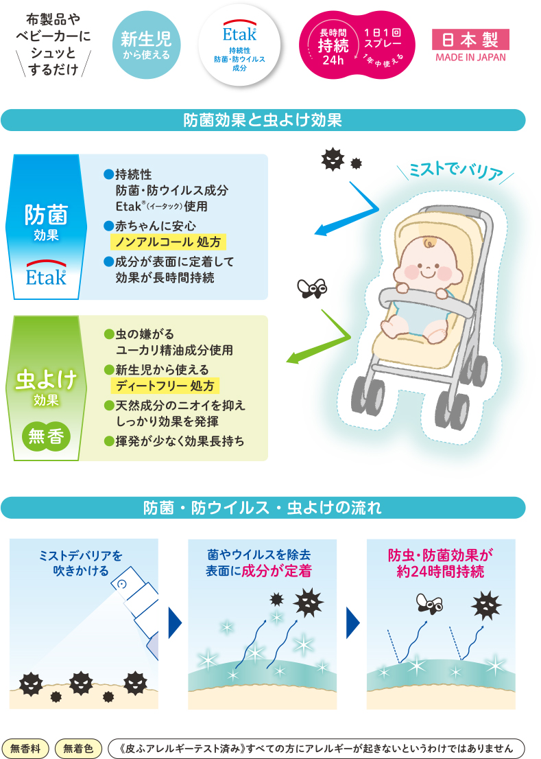 赤ちゃんをバイ菌から守る！哺乳びん・乳首・ベビー用食器を徹底除菌！