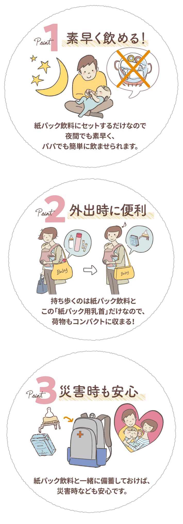 紙パック用 乳首 製品情報 ChuChu公式サイト