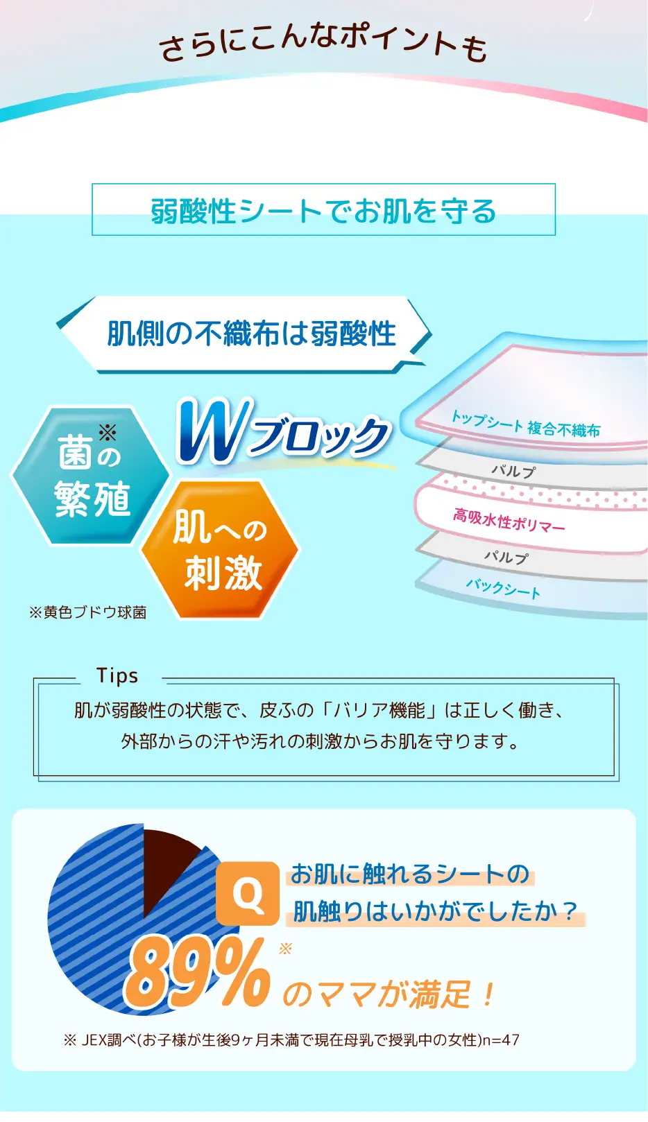 弱酸性シートでWブロック